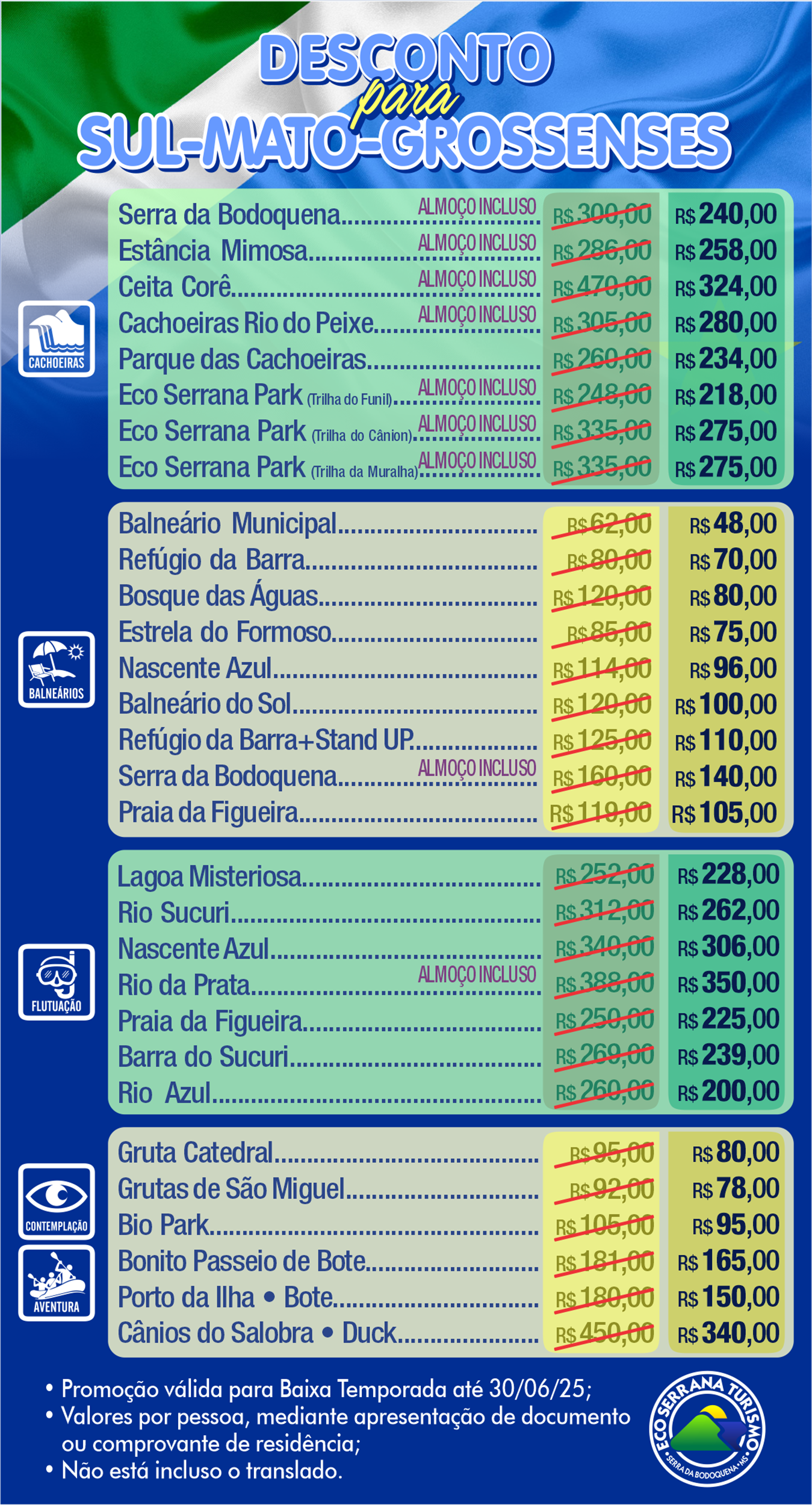 Desconto MS 2025